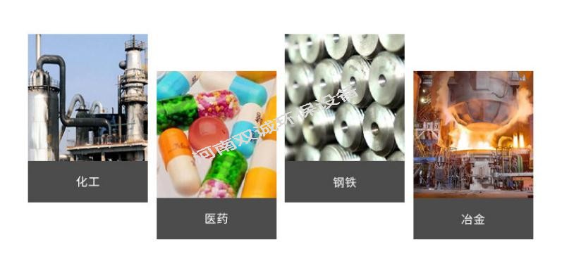 購買螺旋板式換熱器前需要做哪些準備工作？